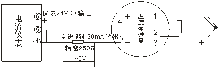 644係列現場安裝數顯溫度變送器(qì)